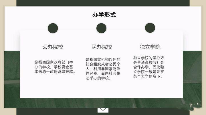 民办高校_民办高校属于什么性质单位